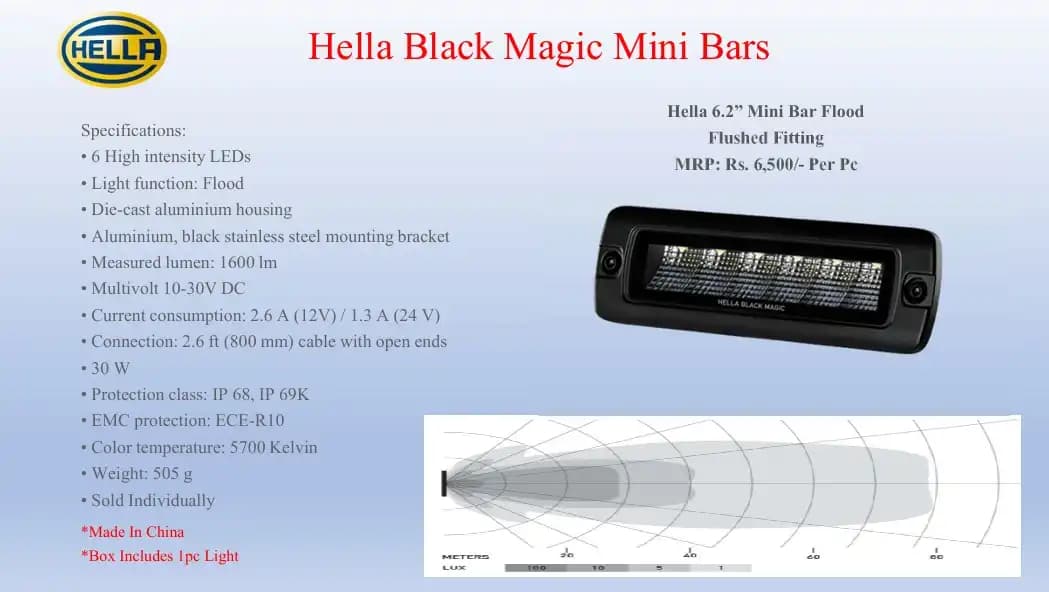 Hella Black Magic 6.2" Mini Bar Flood Flushed Fitting 5700K - Image 1 of 4
